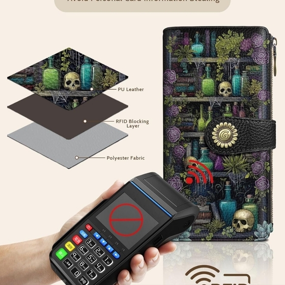 None Handbags - RFID Blocking PU Leather Wallet Case